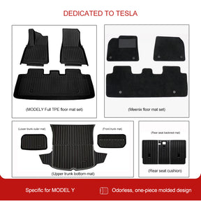Umweltfreundliche TPE-Fußmatten für Tesla Model Y