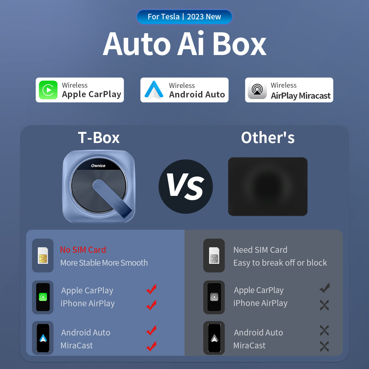 Auto-KI-Box für Tesla/Interieur/Tesla/Tesla-Modifikation/Autozubehör/Tesla- Zubehör/Interieurmodifikation/Carplay